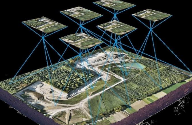 Fotogrametrik Haritalar